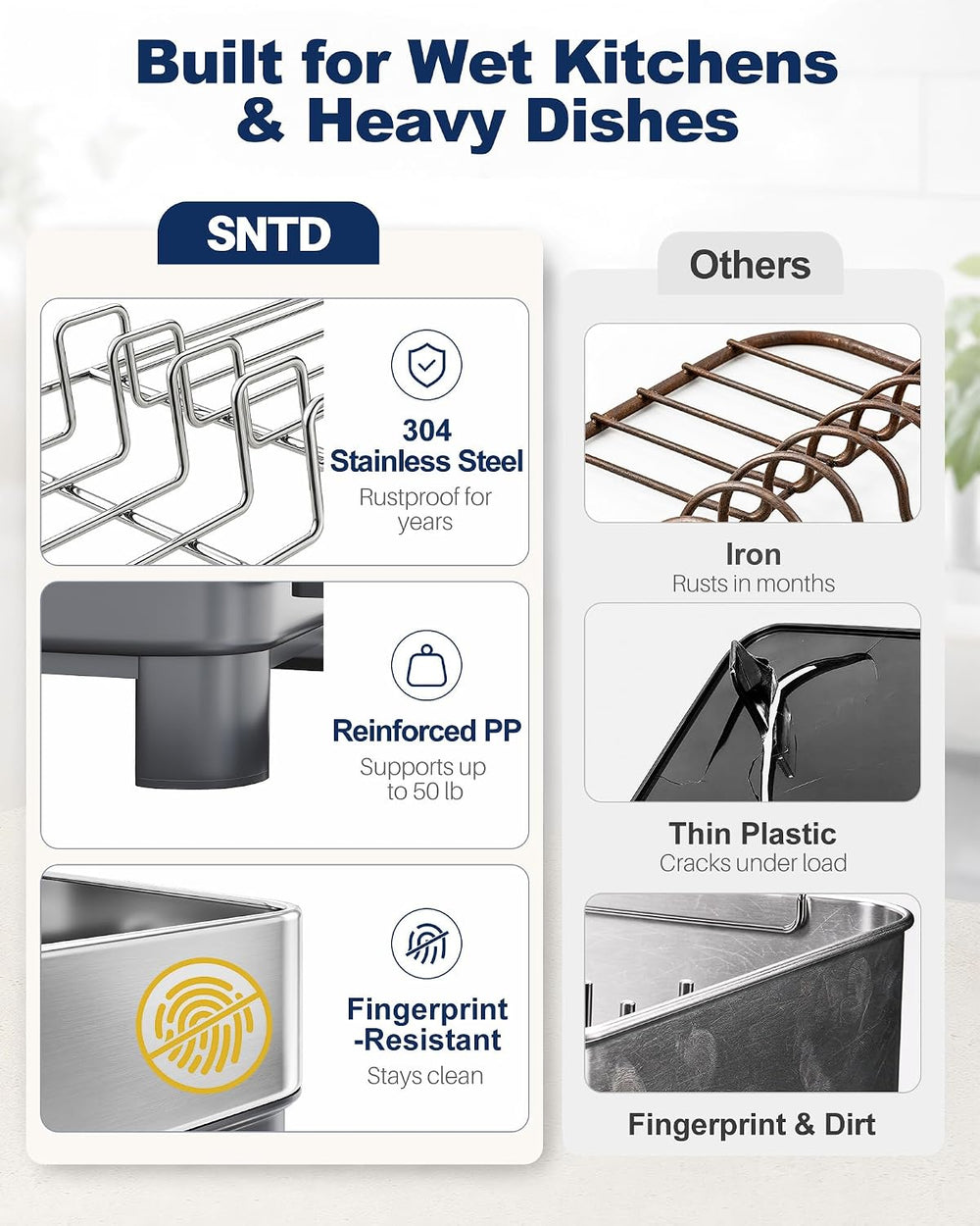 SNTD 304 Stainless Steel Dish Drying Rack for Small Kitchen Counter, Grey
