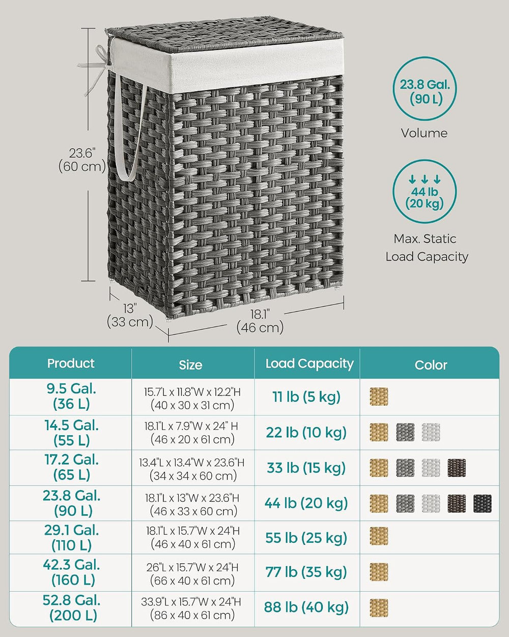 SONGMICS Laundry Hamper with Lid, 23.8 Gal (90 L) Synthetic Rattan,Foldable