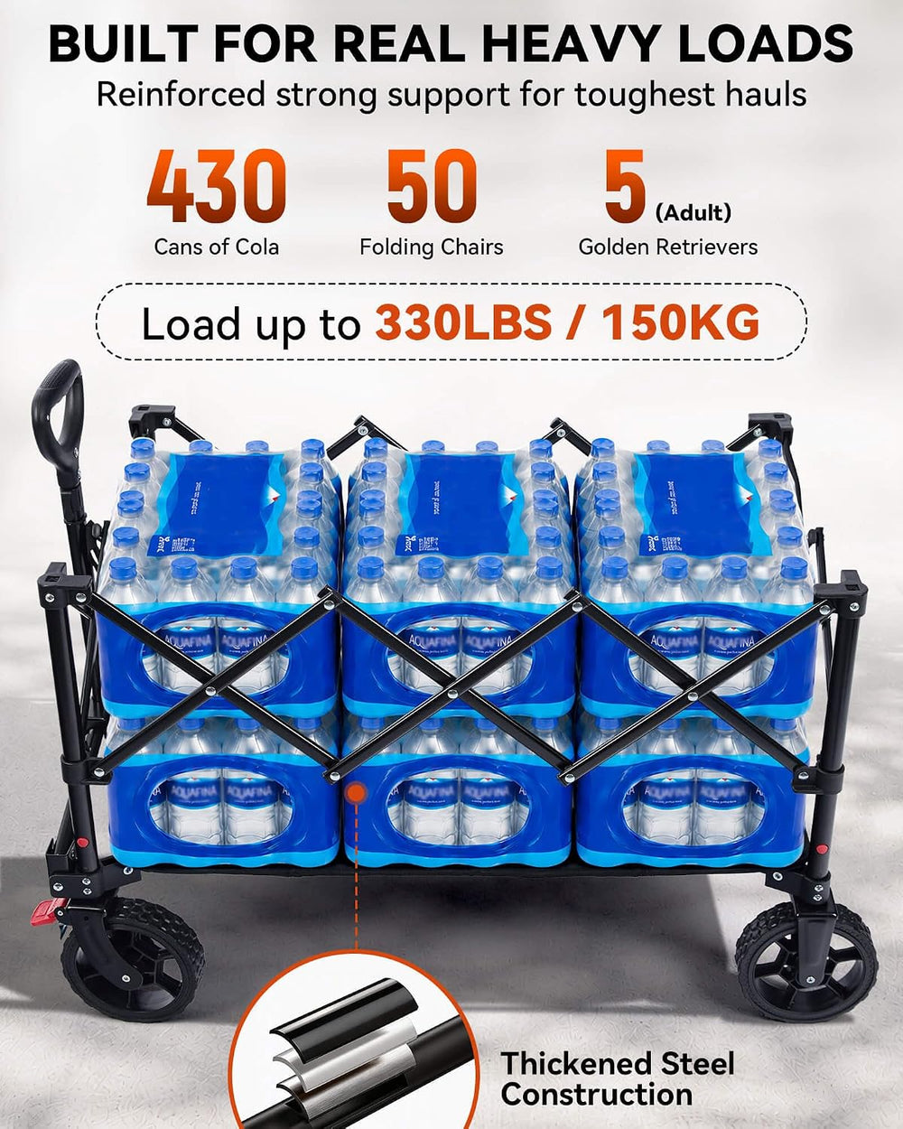 Hikenture Wagons Carts Foldable 330LBS, Heavy Duty Collapsible Wagon