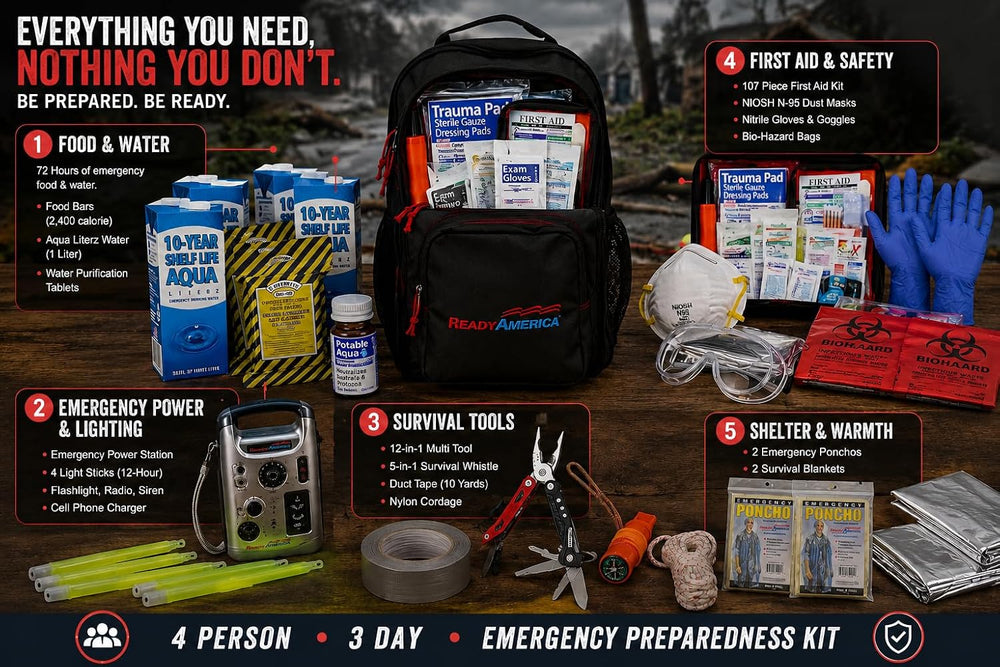 Professional Emergency Survival Kit, 2-Person, 72-Hour, 3-Day Earthquake Emer...