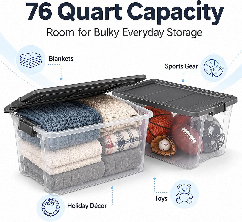 76 Quart Heavy Duty Clear Plastic Storage Bins with Latch Lids, 2 Pack