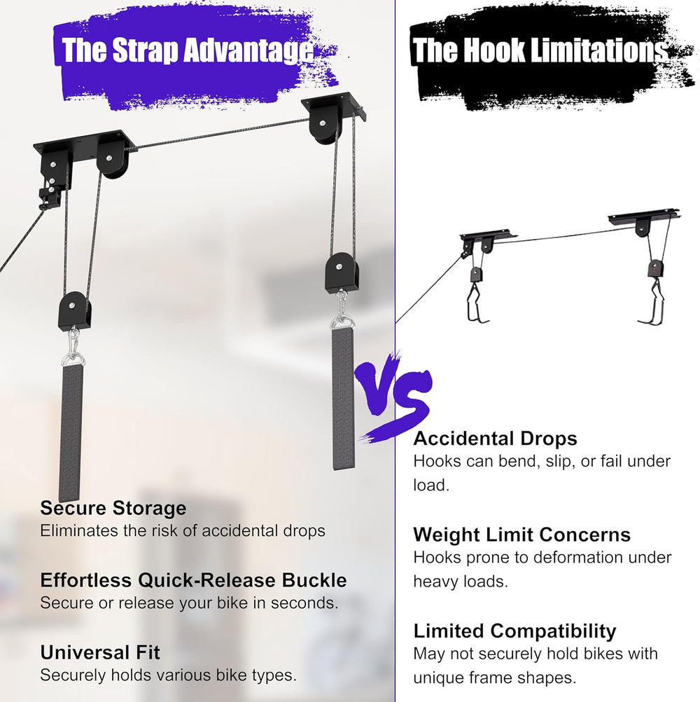 TRUSOON Bike Hoist, Heavy Duty Ebike Pulley System for Garage Ceiling, 85lb