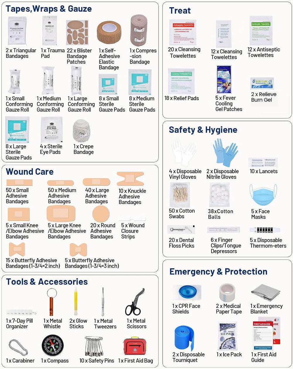 KAUGIC 500PCS First Aid Kit for Travel, Camping, Home