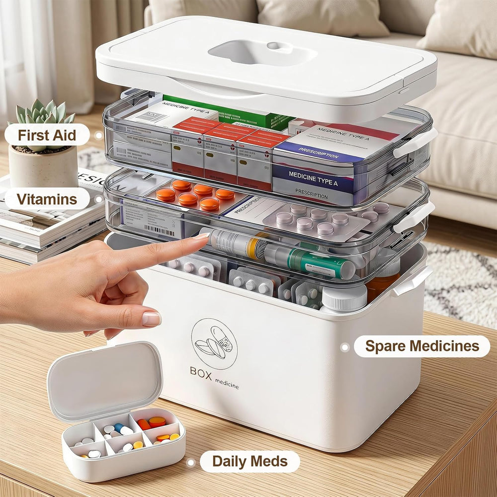 3-Tier Medicine Organizer Storage Box with Handle, Portable First Aid Kit Org...