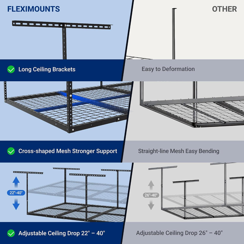 FLEXIMOUNTS 4x8 Overhead Garage Ceiling Storage Rack Organization, White