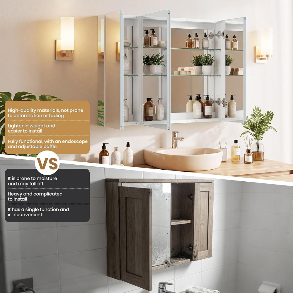 36 x 28 Bathroom Mirror Medicine Cabinet 3 Doors, Recessed & Wall-Mounted