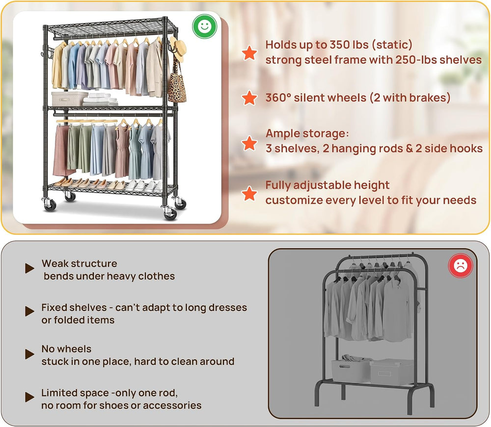 Duty Rolling Rack, 3-Tier Adjustable Clothes Rack with Double Rods, Black