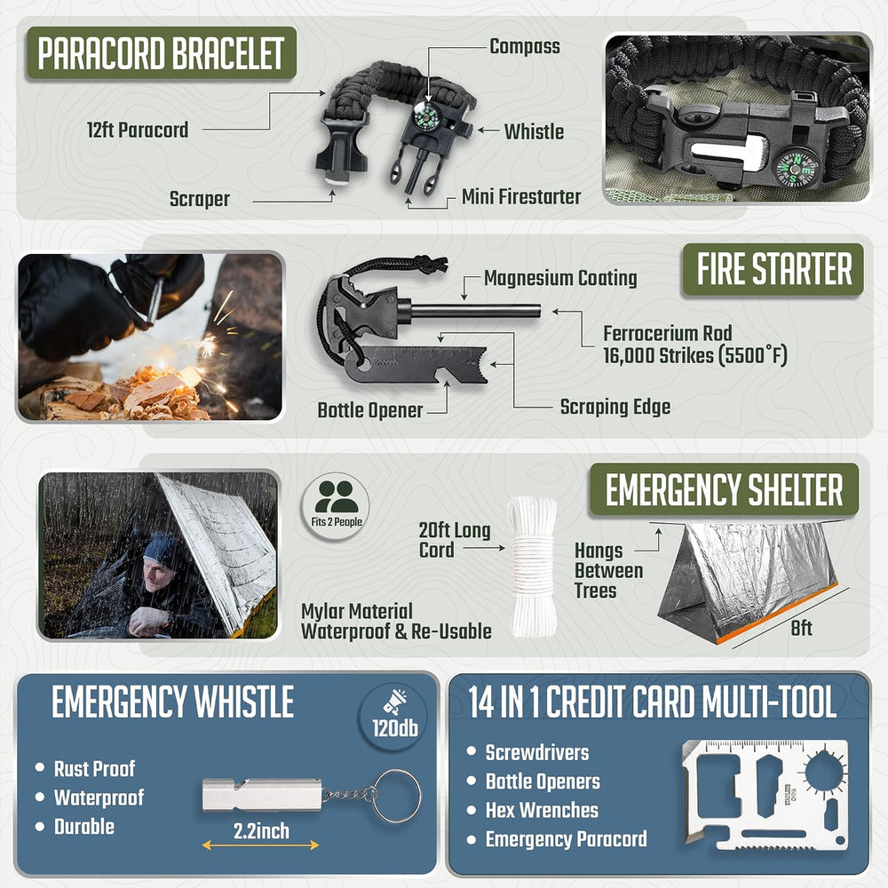 Monterra Survival Kit, 250 Pcs, Emergency Gear and Supplies, First Aid, Bug O...