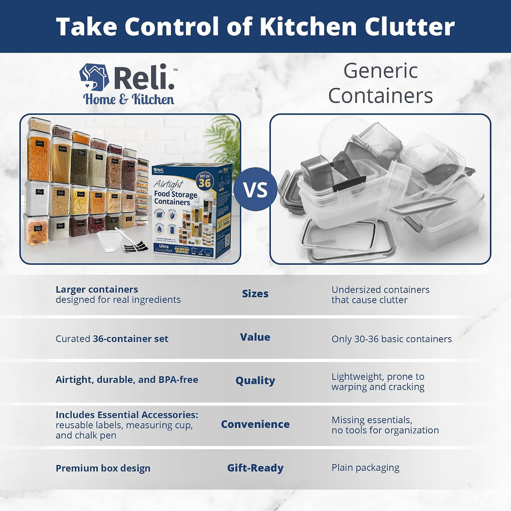 Reli. Pantry Organizers and Storage (36 Sets) Food Containers with Lids