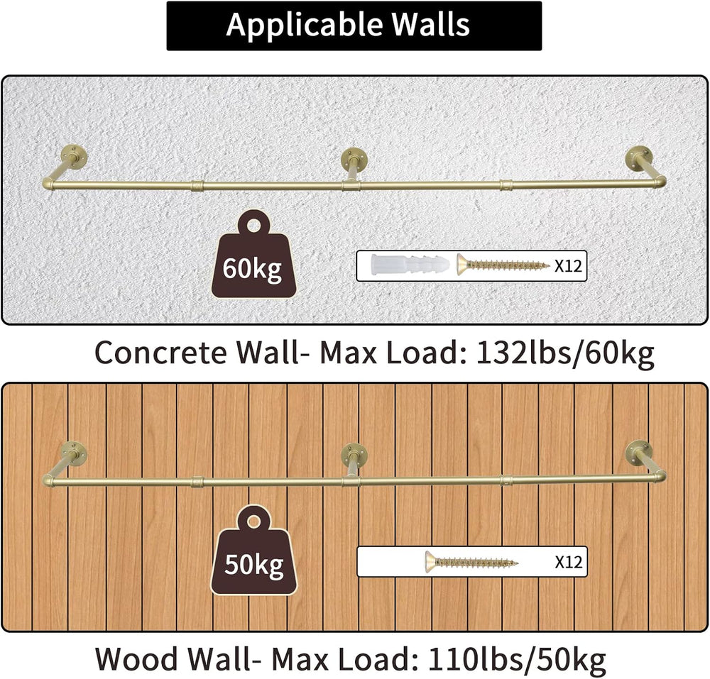 Oroonoko 72inch Gold Wall Mounted Clothes Rack, Industrial Pipe Garment Rack ...