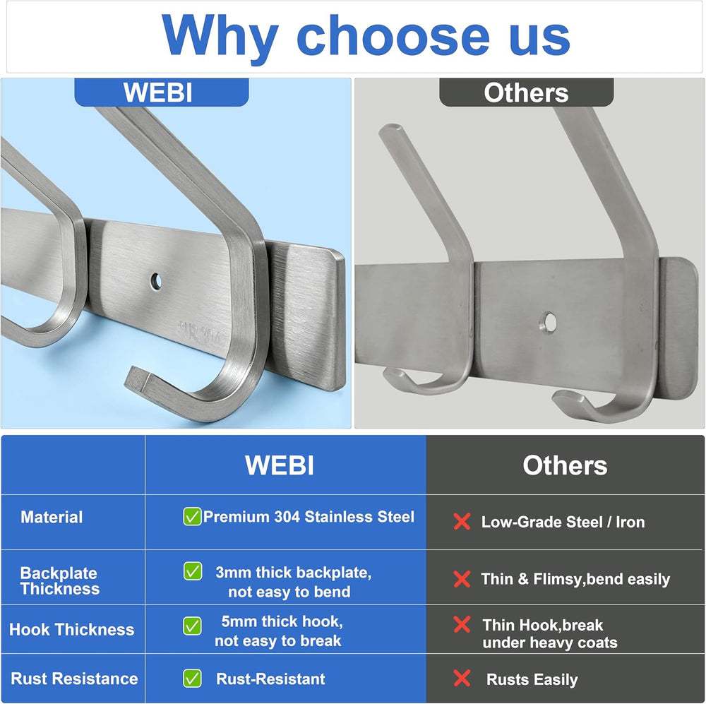 WEBI Heavy Duty 24 Inch SUS 304 Coat Bath Towel Hook Hanger Rail Bar with 8 H...