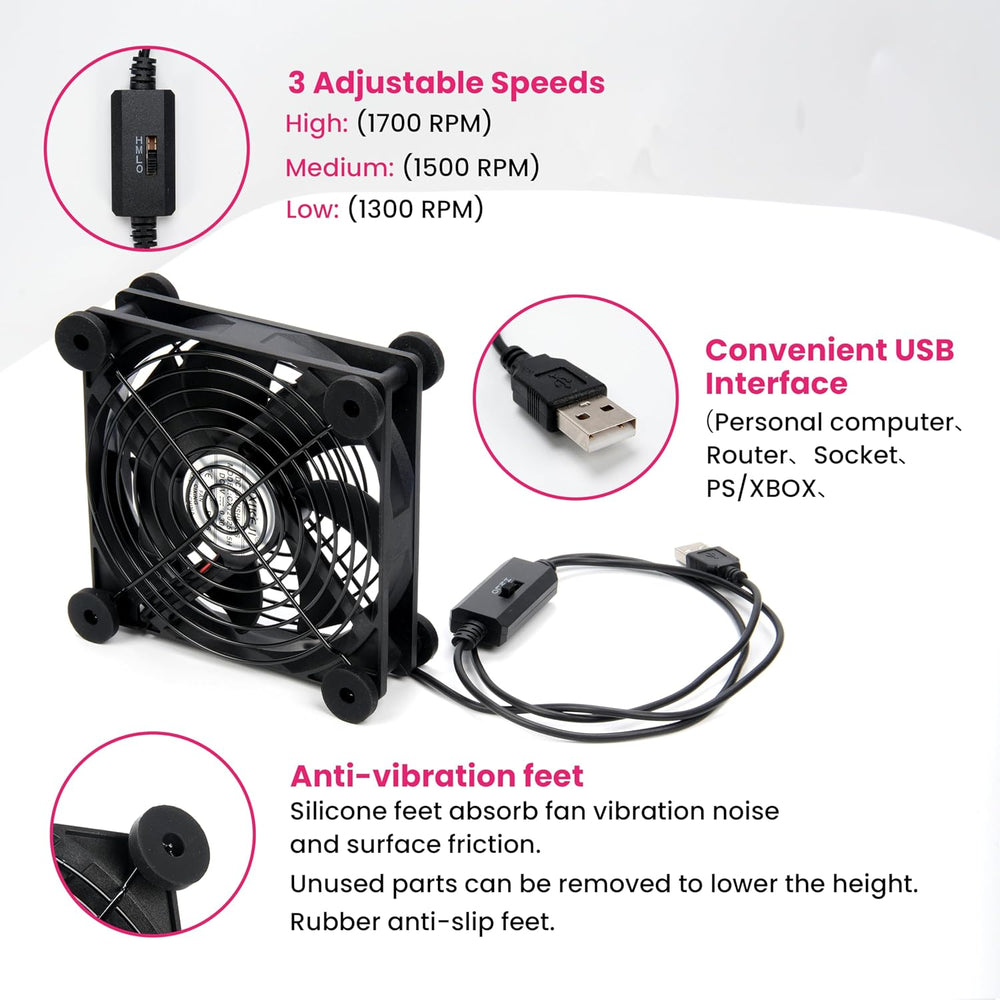 LUVCOSY 4 Pack T5 Grow Light Strips + 2 Pack USB Fans for Indoor Plants