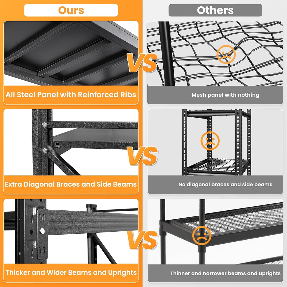 71.3” Wide Heavy Duty Metal Garage Shelving, Adjustable Storage Shelf