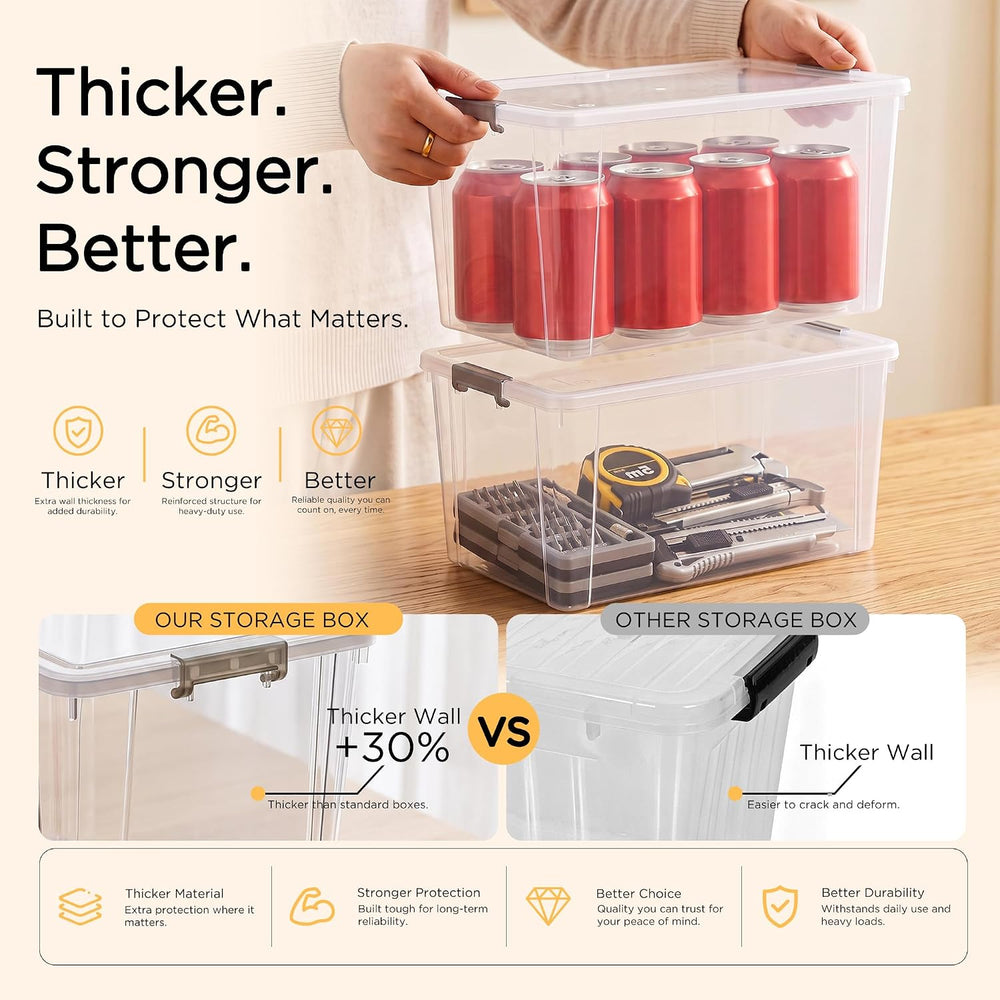 Citylife 6Packs 7.8Qt Plastic Storage Bins with Lids, Clear Organizer