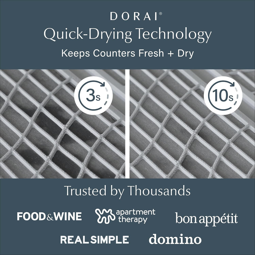 Dorai Home Dish Pad - Collapsable Stone Dish Drying Mat with Diatomaceous Ear...