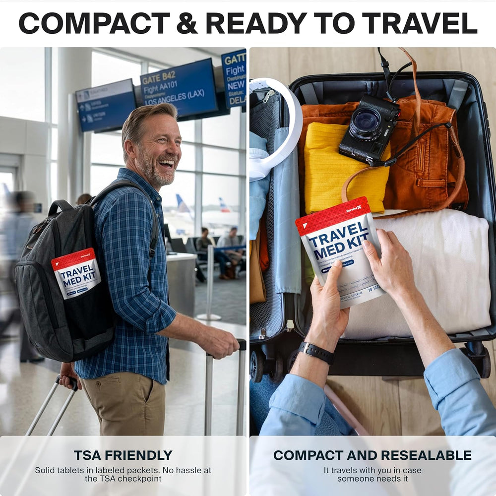 SurviveX Travel Medicine Kit - OTC Medications - Individual Packets